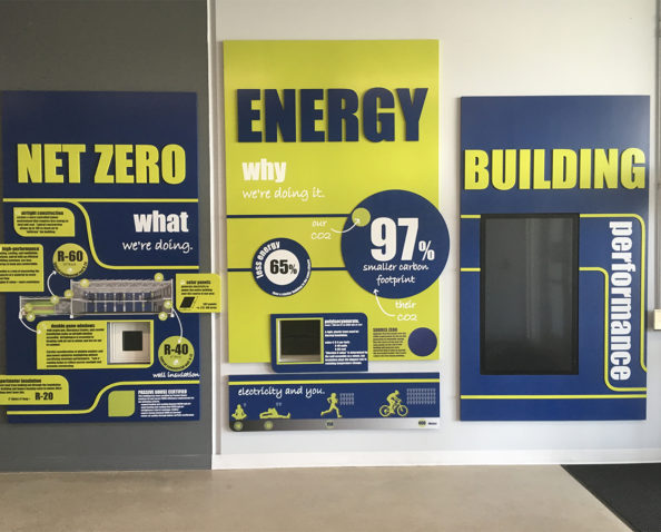 Net zero energy building info